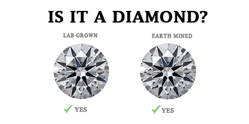 יהלום מעבדה אמיתי