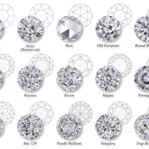 חיתוך יהלום וצורות יהלומים