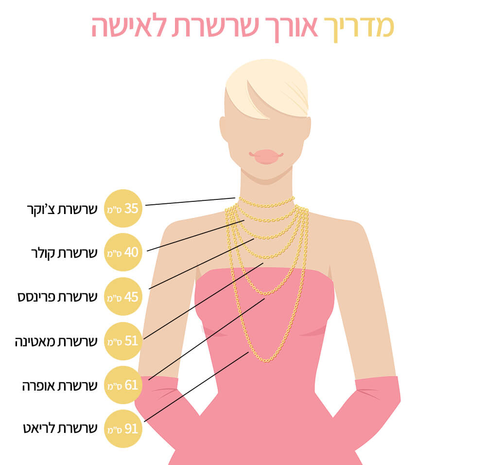 מדריך אורך שרשרת לאישה